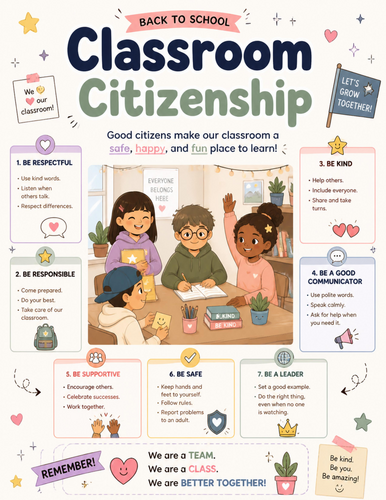 Classroom Citizenship I Educational Poster