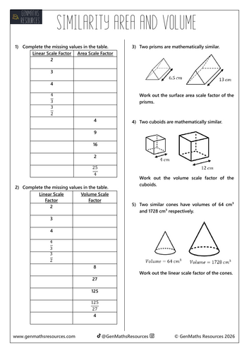 Similarity Area and Volume - Maths GCSE Higher Worksheet
