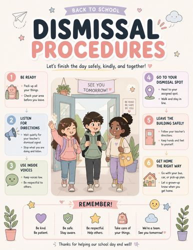 Dismissal Procedures I Educational Poster