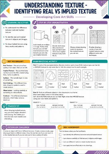 KS3 Art Texture Worksheet | Real vs Implied Texture | Drawing & Observation Activity