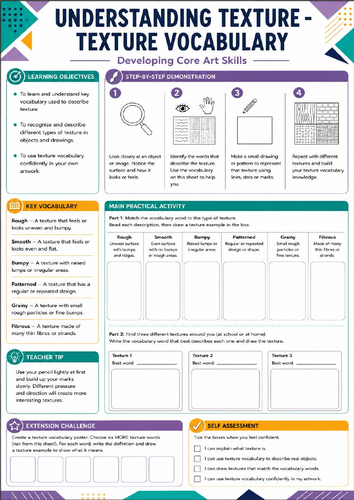 KS3 Art Texture Vocabulary Worksheet | Art Keywords & Drawing Skills