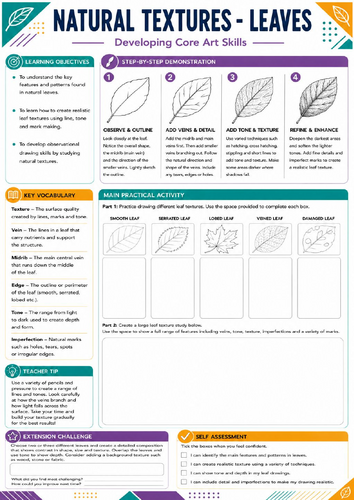 KS3 Art Leaf Texture Worksheet | Botanical Drawing | Observational Art