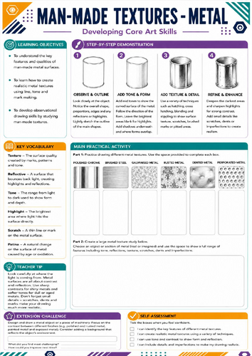 KS3 Art Metal Texture Worksheet | Observational Drawing Activity