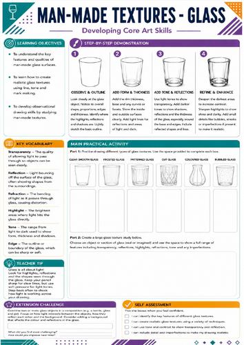 KS3 Art Glass Texture Worksheet | Drawing Reflections & Transparency