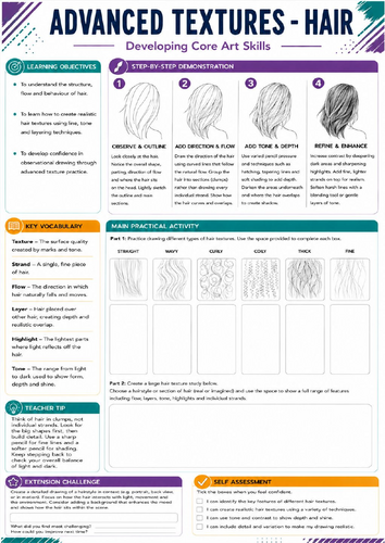 KS3 Art Hair Texture Worksheet | Advanced Observational Drawing