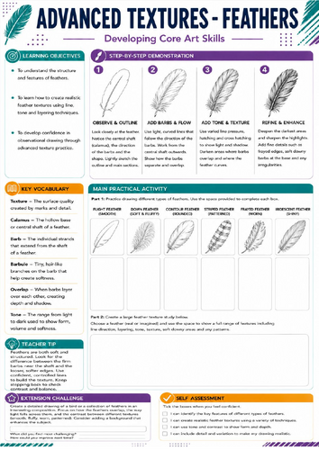 KS3 Art Feather Texture Worksheet | Drawing Natural Textures