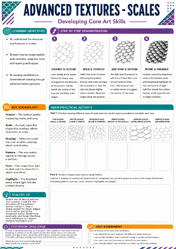 KS3 Art Scales Texture Worksheet | Advanced Texture Drawing