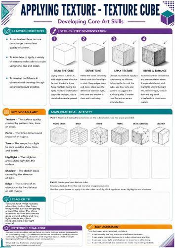 KS3 Art Texture Cube Worksheet | Applying Texture to 3D Forms