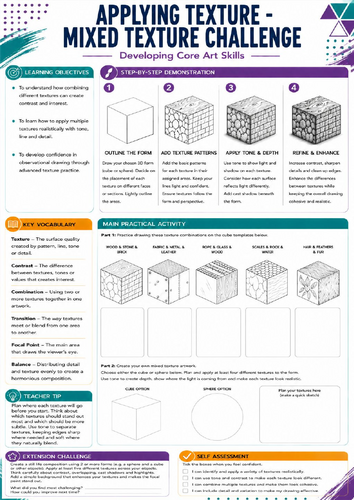 KS3 Art Mixed Texture Challenge Worksheet | Texture Drawing Activity