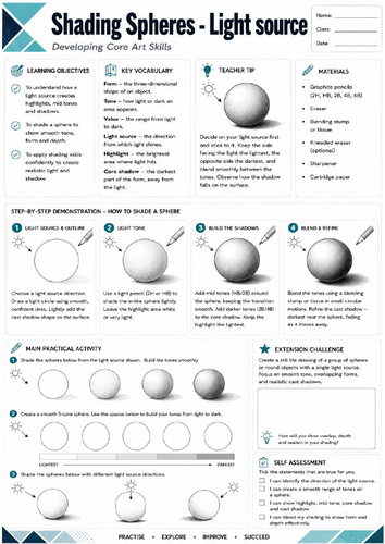 KS3 Art | Shading Spheres – Light Source | Printable Art Worksheet | Form & Tone