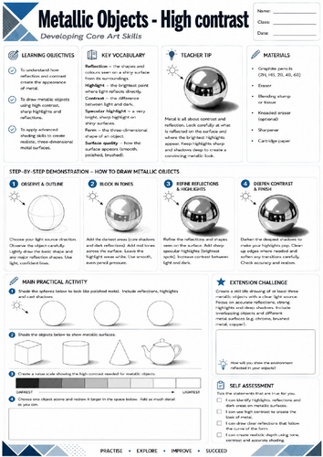 KS3 Art: Metallic Objects Worksheet | Pencil Shading | High Contrast Drawing | GCSE Art
