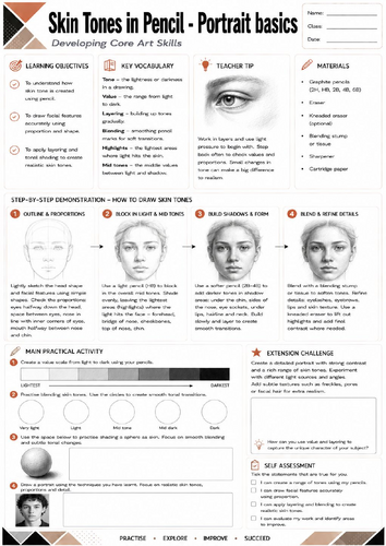 KS3 Art: Skin Tones in Pencil Worksheet | Portrait Drawing | Pencil Shading | GCSE Art