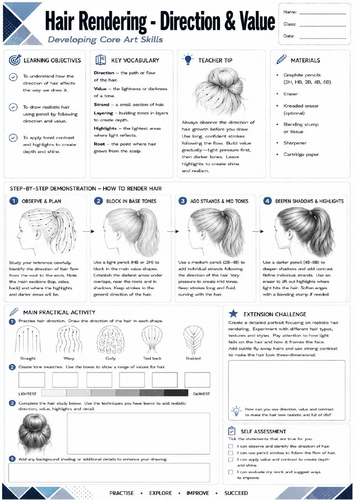 KS3 Art: Hair Rendering Worksheet | Direction & Value | Pencil Drawing | GCSE Art