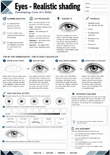 KS3 Art: Realistic Eye Drawing Worksheet | Pencil Shading | Portrait Skills | GCSE Art