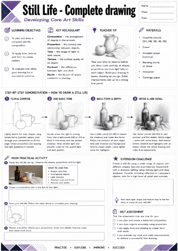 KS3 Art: Still Life Drawing Worksheet | Complete Pencil Drawing | GCSE Art