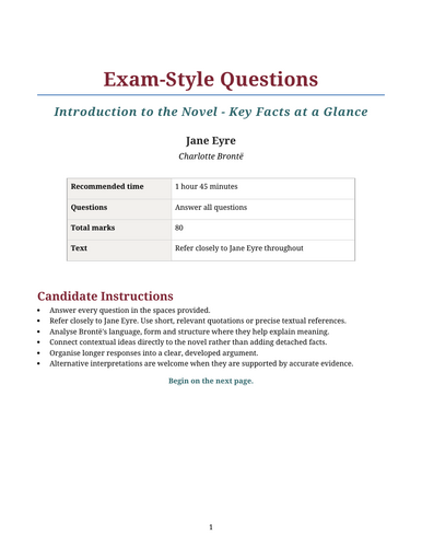 Jane Eyre – Key Facts at a Glance