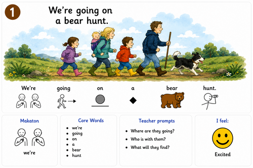 We're Going on a Bear Hunt –  Visual Support Reading Resource