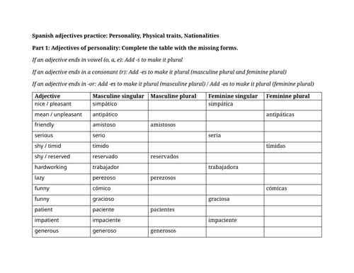 Spanish adjectives practice: Personality, Physical traits, Nationalities