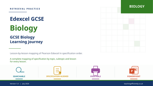 GCSE Biology Edexcel Learning Journey