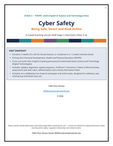 Cyber Safety Unit | Stage 3 PDHPE | Digital Citizenship | NSW Syllabus |