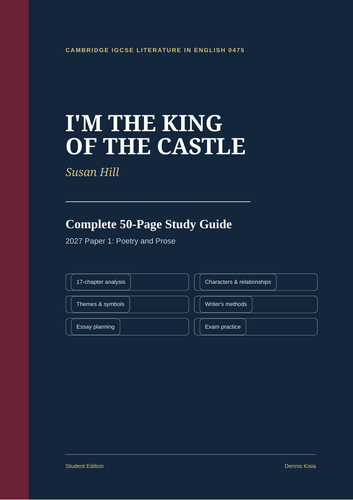 I’m the King of the Castle study guide.