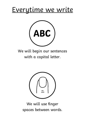 Everytime we write