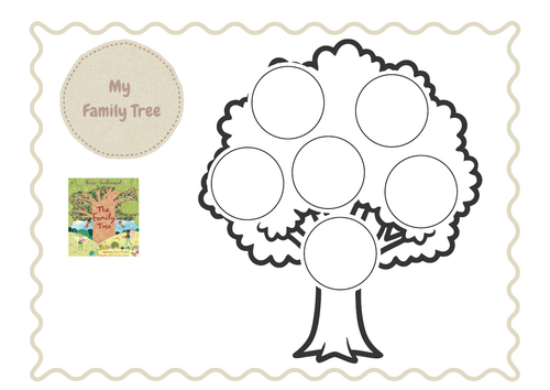 Family Tree Template