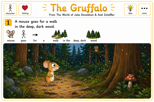 The Gruffalo by Julia Donaldson & Axel Scheffler – Symbol Adapted