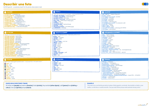 Spanish GCSE Picture Description - Photo Mat