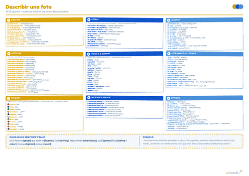Spanish GCSE Picture Description - Photo Mat