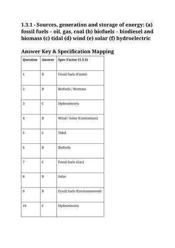 GCSE DT - 1.3.1 Sources, generation and storage of energy: (a), (b), (c), (d), (e)