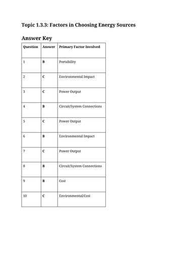 GCSE DT -1.3.3 Factors to consider when choosing appropriate energy sources: (a), (b), (c), (d), (e)