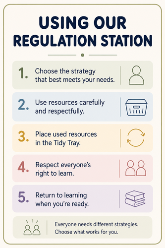 Regulation Station Display Pack