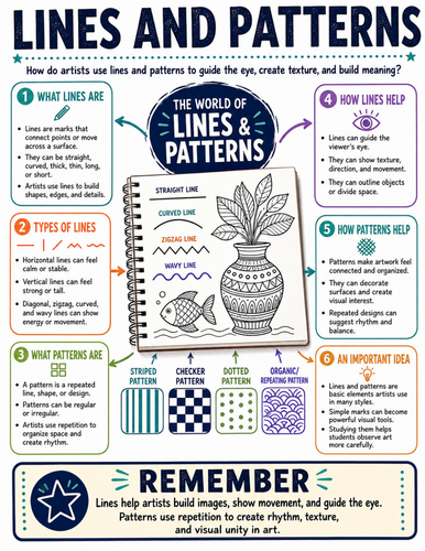 Lines and Patterns I Educational Poster I Classroom Decor