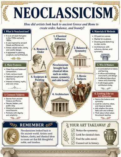 Neoclassicism I Educational Poster I Classroom Decor