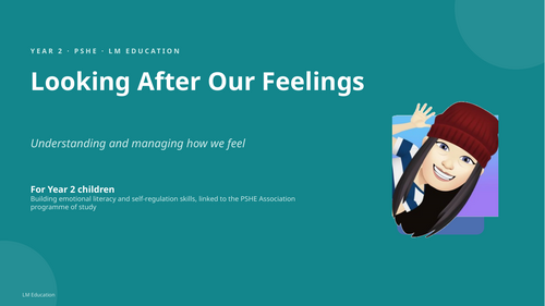 Looking After Our Feelings | Year 2 PSHE PowerPoint Lesson