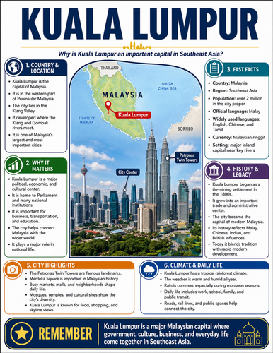 Kuala Lumpur I Educational Poster I Classroom Decor