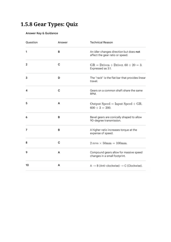 GCSE DT - 1.5 (to include for 1.5.5, 1.5.6, 1.5.7 & 1.5.8)