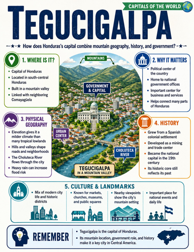 Tegucigalpa I Educational Poster I Classroom Decor