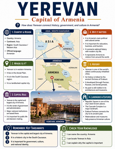Yerevan I Educational Poster I Classroom Decor