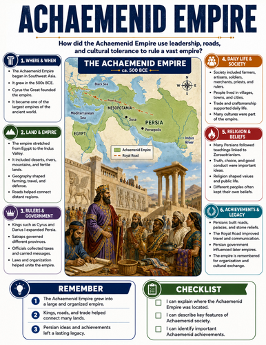 Achaemenid Empire I Educational Poster I Classroom Decor