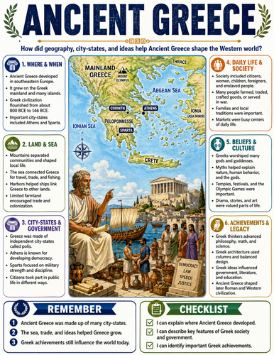 Ancient Greece I Educational Poster I Classroom Decor