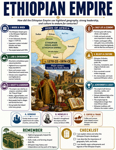 Ethiopian Empire I Educational Poster I Classroom Decor