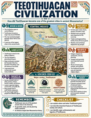 Teotihuacan Civilization I Educational Poster I Classroom Decor