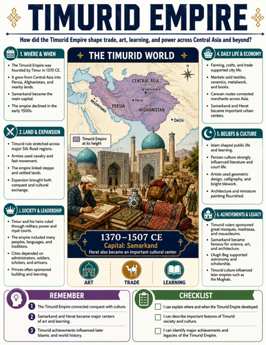 Timurid Empire I Educational Poster I Classroom Decor