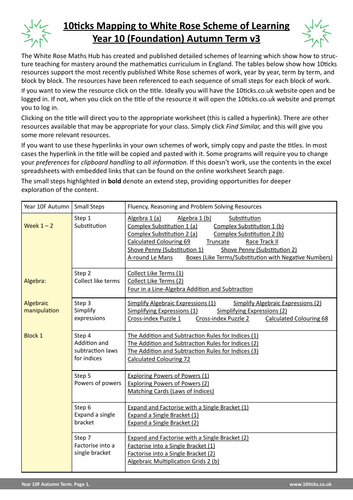 10ticks - Year 10 Foundation Autumn Term Mapping to White Rose (v3)