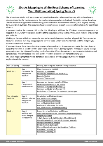10ticks - Year 10 Foundation Spring Term Mapping to White Rose (v3)