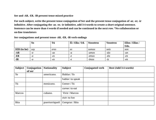 Ser and -AR, -ER, -IR present tense mixed practice