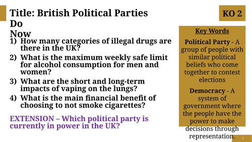 British Political Parties