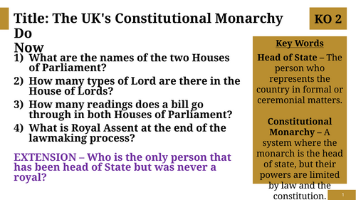 The UK's Constitutional Monarchy